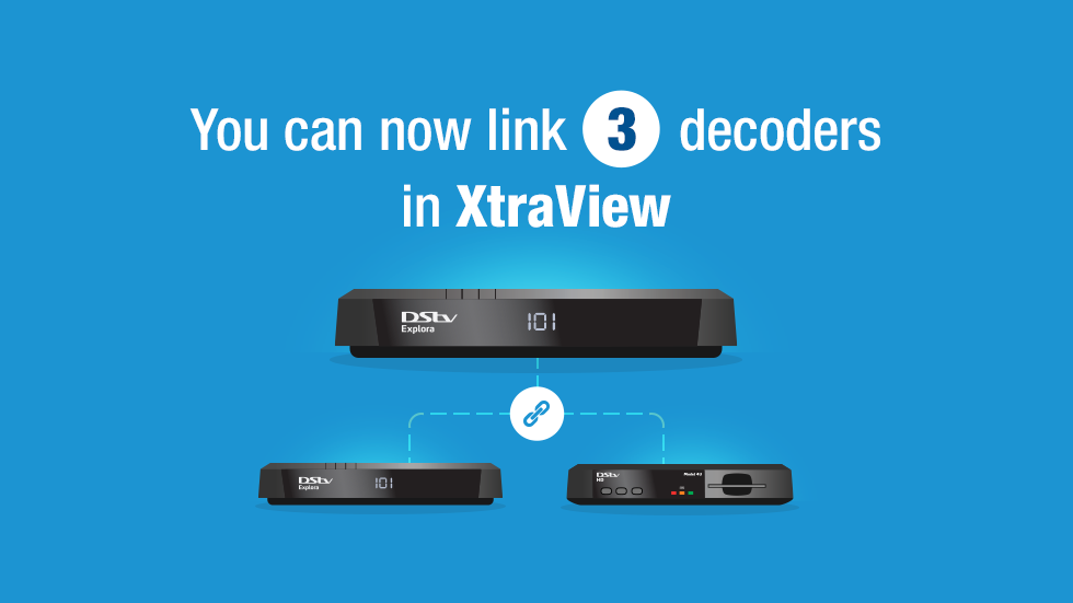 xtraview 3decoders lrg